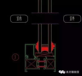 全面解讀斷橋鋁門窗生產加工工藝